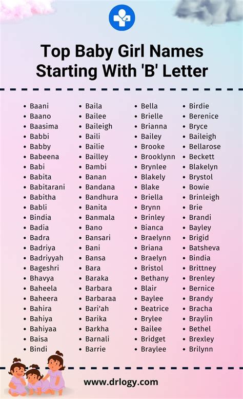 20000-NAMES.COM: Female Names / B, Page 2 of 3