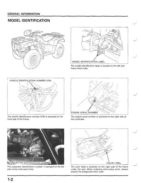 2001 2003 honda rubicon trx500fa service manual. - Manual yamaha grizzly 550 code 12.