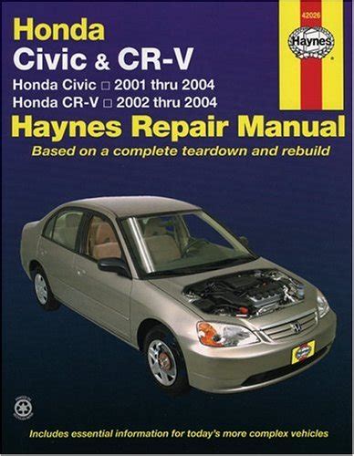 2001 2005 honda civic factory service manual. - The racist s guide to the people of south africa.