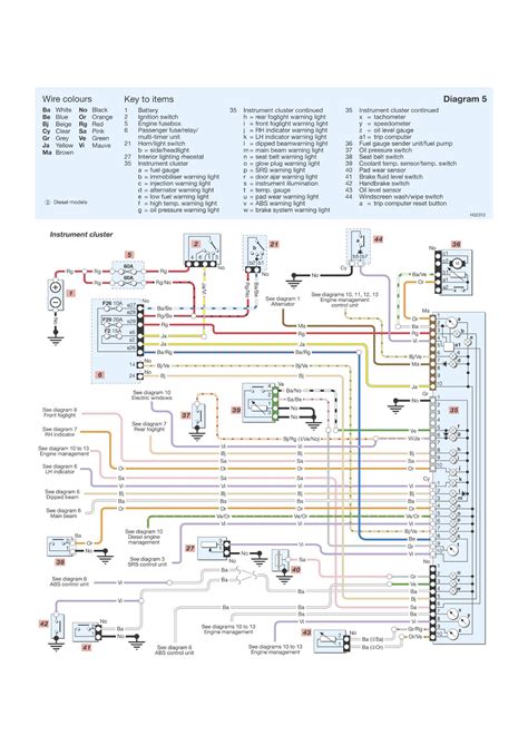 2001 2013 renault trafic electrical wiring diagram manual 370mb. - Dzieje kosciola unickiego na litwie i rusi w xviii i xix wieku.