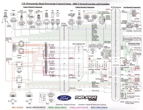 2001 7 3 Powerstroke Wiring Diagram