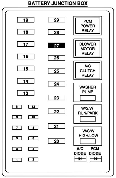 2001 F350 Fuse Box Diagram