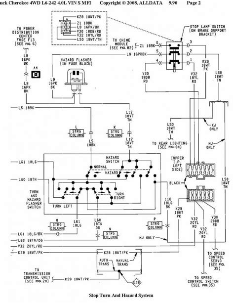 2001 Jeep Grand Cherokee Wiring Diagrams Pics