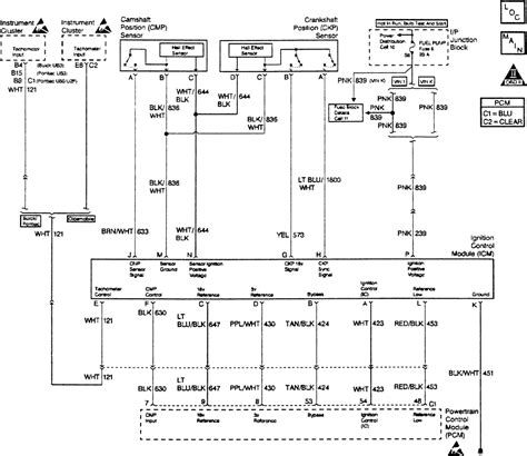2001 Lesabre Camshaft Sensor Wiring Diagram
