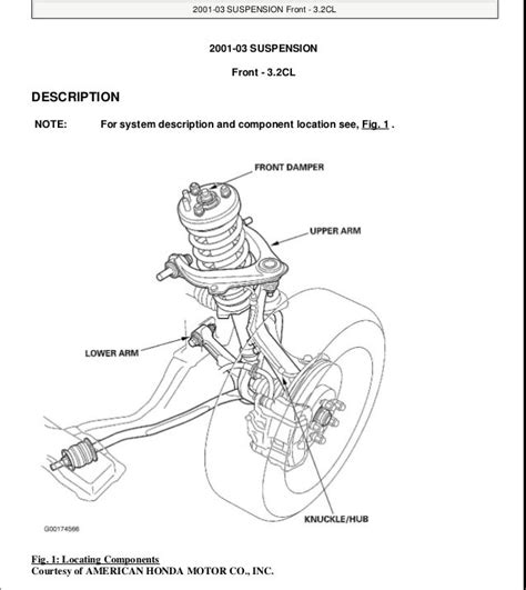 2001 acura cl tpms sensor manual. - The ultimate deployment guidebook insight into the deployed soldier and a guide for the first time deployed.