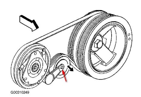2001 am general hummer ac belt tensioner manual. - A guide for using the hobbit in the classroom.