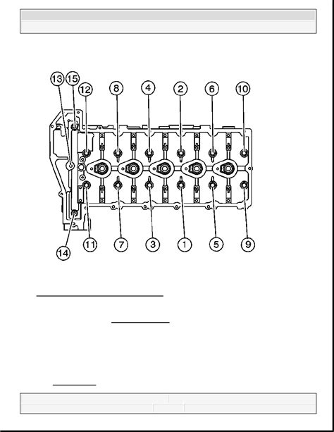 2001 am general hummer cylinder head bolt manual. - 2011 volvo c30 s40 v50 c70 diagrama de cableado manual.