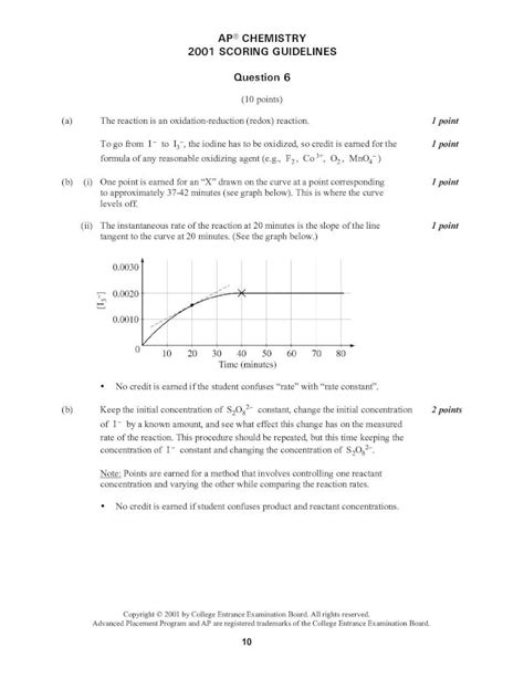2001 ap chemistry response scoring guidelines