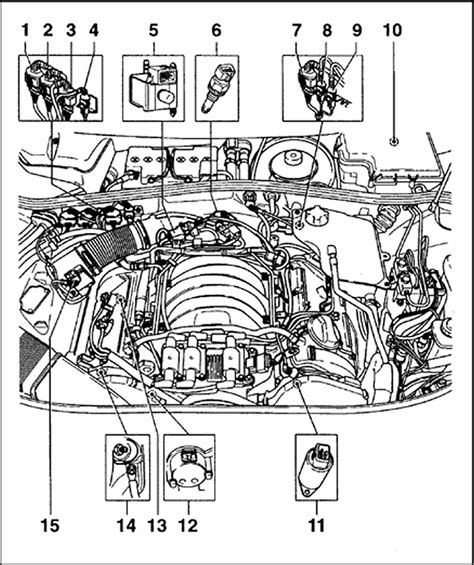 2001 audi a4 engine temperature sensor manual. - Parts manual new holland 1409 discbine.