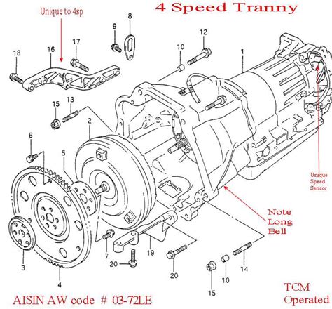 2001 audi a4 flywheel bolt manual. - Secure care treatment aide study guide.