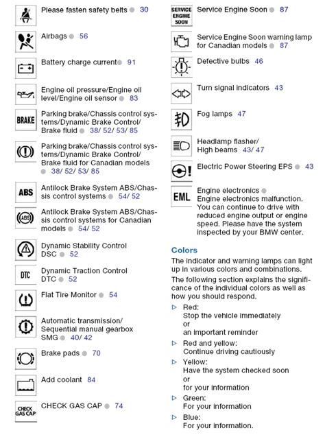 2001 bmw 320i warning lights manual. - Guía del usuario de icom at 500.