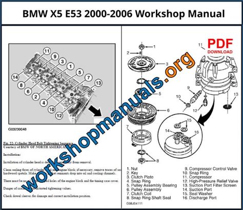 2001 bmw x5 transmission service manual. - Solutions to a guide modern econometrics.