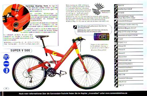 2001 Cannondale Catalog