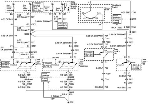 2001 chevy impala service manual wiring diagram interior lighting. - Naturgetreue abbildungen und beschreibungen der essbaren, schädlichen und verdächtigen schwämme.