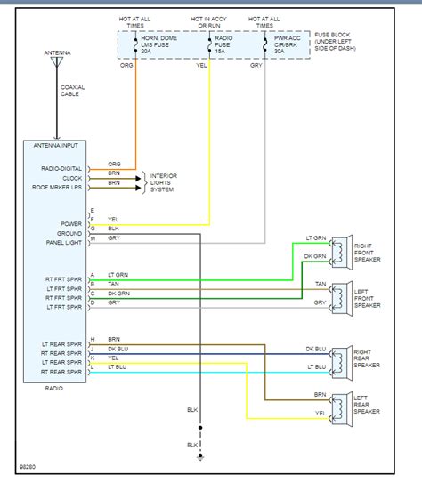 Then I had another post from sdime99, It was from a 1991, That one was as follows: sdime99: 1991 Chevrolet S10 Blazer Car Stereo Radio Wiring Diagram. Radio Constant 12V+ Wire: Orange. Radio Switched 12V+ Wire: Yellow. Radio Ground Wire: Black. Radio Illumination Wire: Gray. Radio Dimmer Wire: Brown.