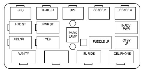 2001 chevy tahoe fuse box diagram. Rear Wiper/Washer Wiring Diagram for Chevrolet Tahoe 2012. AIR CONDITIONING Automatic A/C Wiring Diagram, Except Hybrid (1 of 4) for Chevrolet Tahoe 2012 Automatic A/C Wiring Diagram, Except Hybrid (2 of 4) for Chevrolet Tahoe 2012 Automatic A/C Wiring Diagram, Except Hybrid (3 of 4) for Chevrolet Tahoe 2012 Automatic A/C Wiring Diagram, Except ... 