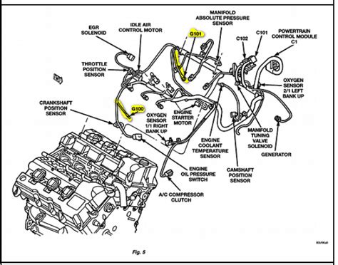 2001 chrysler dodge intrepid transmission manual. - Molecularly imprinted materials science and technology 1st edition.