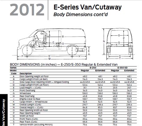 2001 e350 xl superduty van owners manual. - Fiscalité en 35 questions de cours.