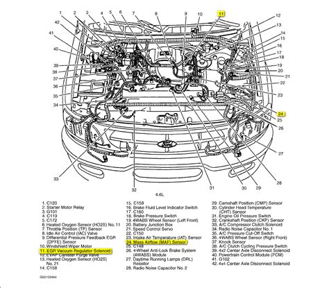 2001 ford f150 manuale delle parti. - Crompton greaves air circuit breaker maintenance manual.