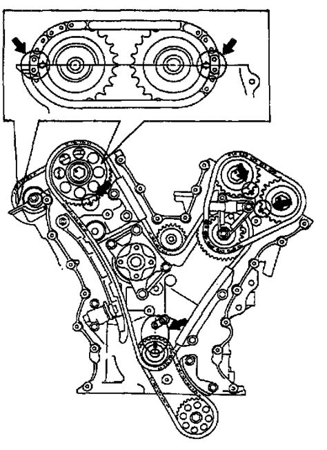 2001 grand vitara 2 5 timing chain manual diagram. - Adjusting brake on a demag motor manual.
