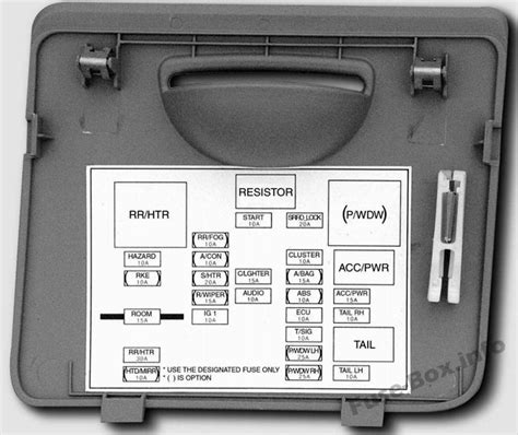 2001 kia spectra manual de solución de problemas eléctricos. - Suzuki bandit 650 k5 workshop manual.