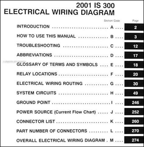 2001 lexus is300 electrical wiring diagram manual. - Daewoo doosan d1146 d1146ti de08tis diesel engine service repair manual.
