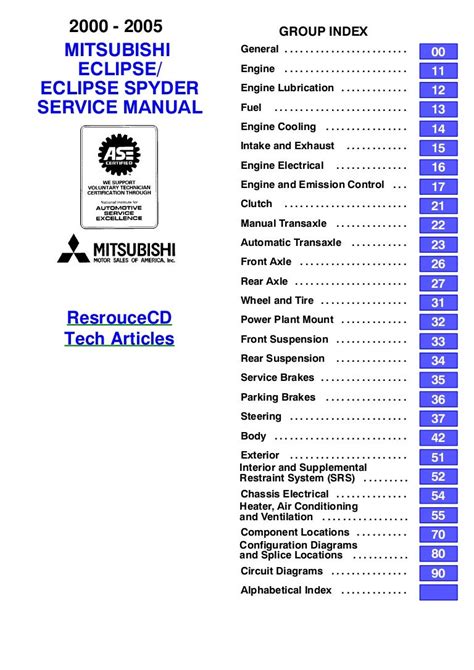 2001 mitsubishi eclipse gs owners manual. - 2006 mitsubishi galant wiring diagram manual original.
