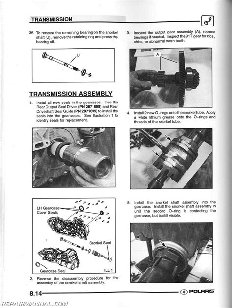 2001 polaris sportsman 500 ho repair manual. - Manual de mecanica automotriz avanzada en.