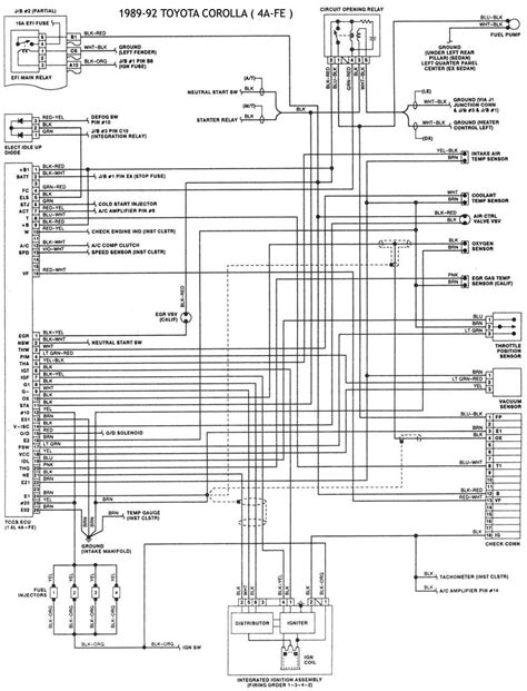 2001 toyota camry diagrama de cableado eléctrico manual. - Le monstre, le singe et le foetus.