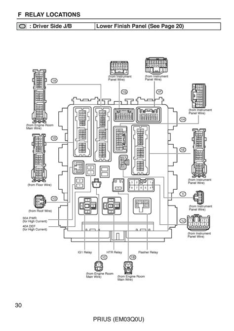 2001 toyota prius wiring diagram manual original. - Pdf manual briggs and stratton repair manual free.