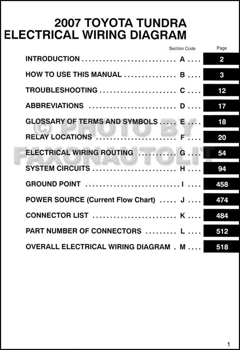 2001 toyota tundra wiring diagram manual original. - Employers tax guide publication 15 circular e.
