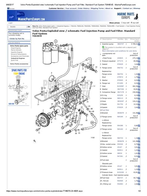 2001 volvo penta marine fuel injection service manual. - The rebirth of the hero mythology as a guide to spiritual transformation.
