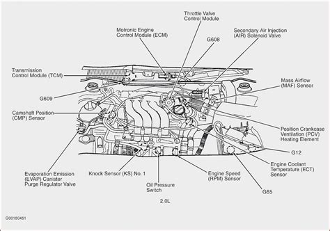 Download 2001 2 0 Jetta Engine Diagram 