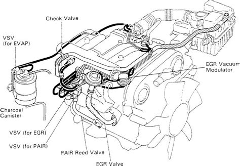 Download 2001 4Runner Engine Diagram 