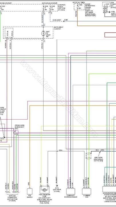 Read Online 2001 Dodge Ram Engine Diagram File Type Pdf 