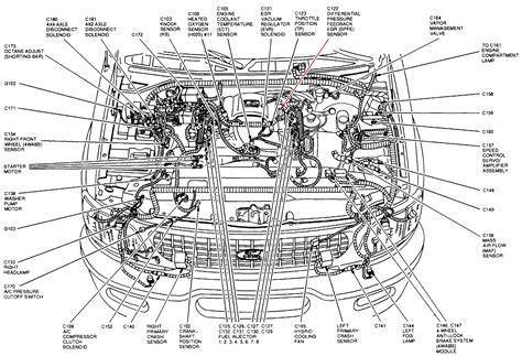 Read 2001 Ford Expedition Parts Diagram 