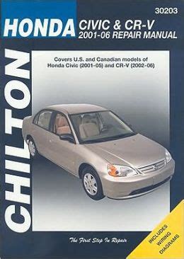 Download 2001 Honda Civic Troubleshooting Guide 