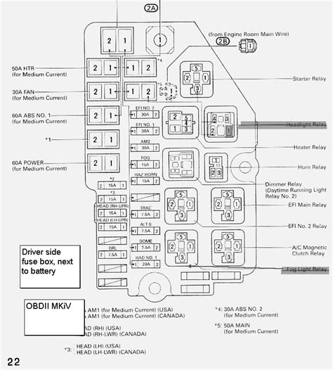 Full Download 2001 Toyota Sienna Relay And Fuse Diagram 