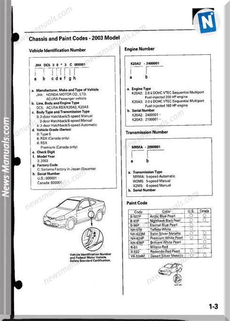 2002 2003 2004 2005 acura rsx electrical troubleshooting service repair manual x. - The wee guide to scotland a concise history with 1200 heritage sites to visit wee guides.