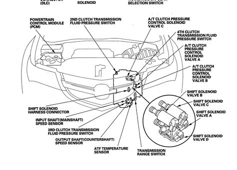2002 acura mdx automatic transmission solenoid manual. - Mechanical engineering statics 12th edition solution manual.
