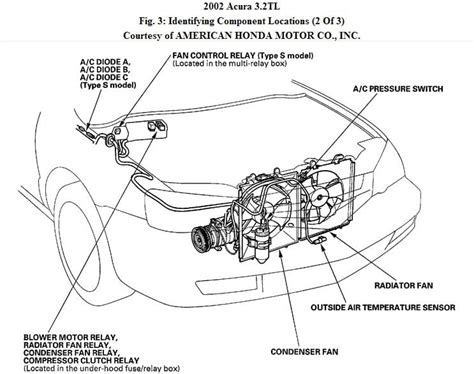 2002 acura rl ac kompressor handbuch. - Volvo fl truck wiring diagram service manual june 2009.