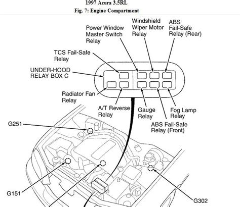 2002 acura rl auxiliary fan switch seal manual. - Study guide for pa correctional officer exam.