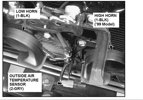 2002 acura tl ac evaporator manual. - Mercury mercruiser bravo entrofuoribordo 11 manuale di riparazione.