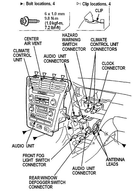 2002 acura tl dash trim manual. - Repair manual for a 1993 chevy g20.
