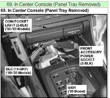 2002 acura tl scan tool manual. - 1968 chevrolet chevelle camaro chevy ii and corvette chassis service manual.