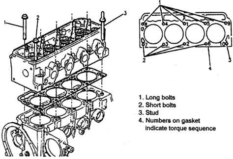2002 cavalier cylinder head installation