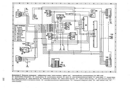 2002 ford escort zx 2 wiring diagram manual original. - Une sainte provençale du xive siècle.