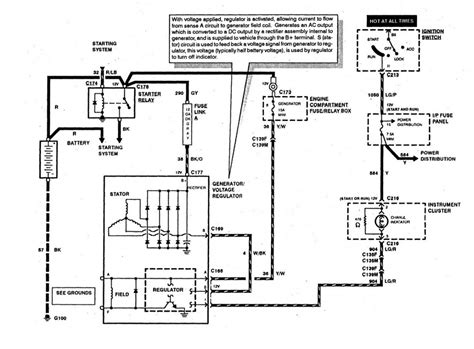 2002 ford ranger truck electrical wiring diagrams service shop manual 02 oem. - 70 78 harley davidson fl flh fx fxe fxs 1200 repair manual 47049.