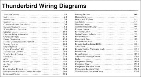2002 ford thunderbird wiring diagram manual original. - Applied nonlinear control slotine solution manual free download.