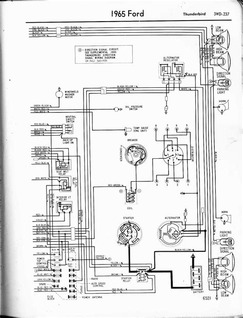 2002 ford thunderbird wiring diagrams manual. - La vida de lazarillo de tormes y de sus fortunas y aduersidades..